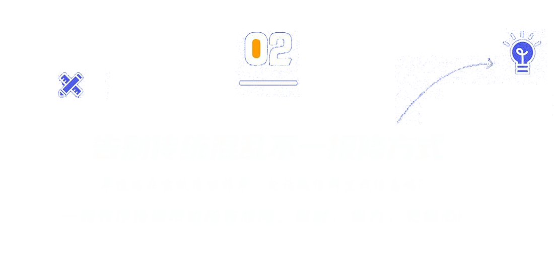 告别传统混乱不一报修方式，一码有序传递单位所有故障