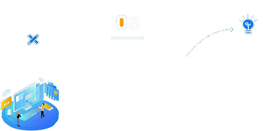 量身定制企业报修系统，全程技术支持